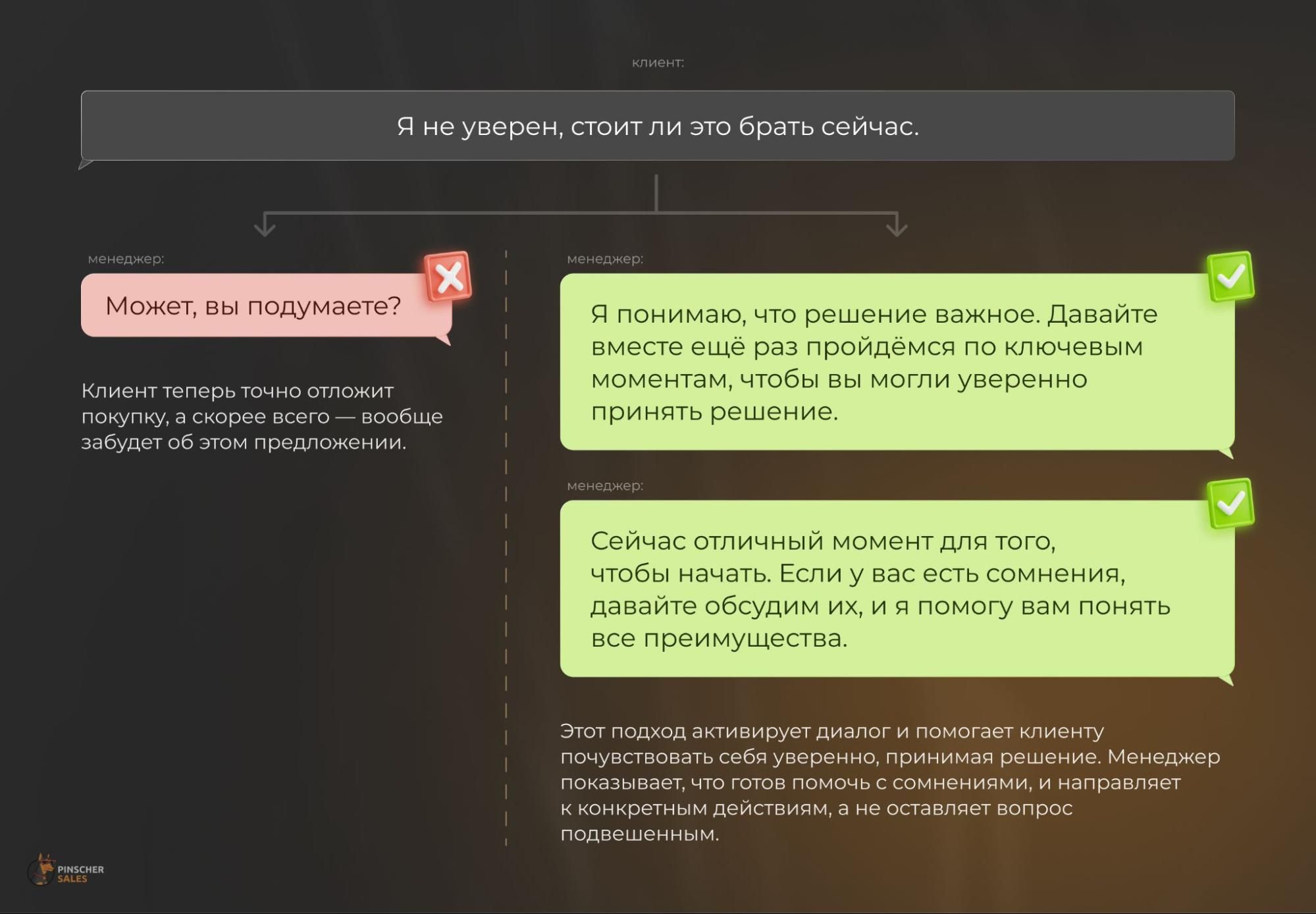 фразы менеджеров чаще всего «отпугивают» клиентов