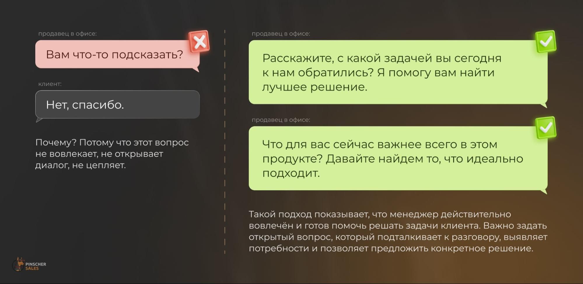 фразы менеджеров чаще всего «отпугивают» клиентов