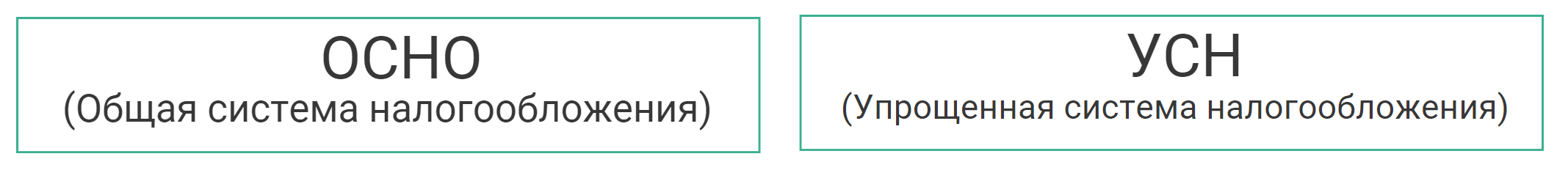 налоговые режимы для ООО
