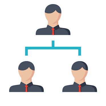 Практическое руководство «Как начать делегировать»