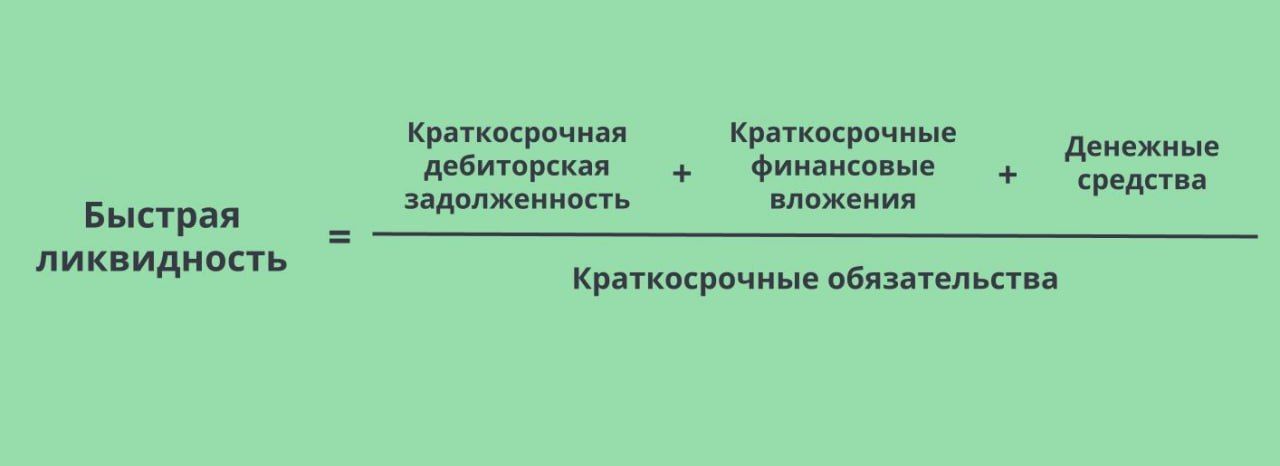 Анализ финансового состояния организации