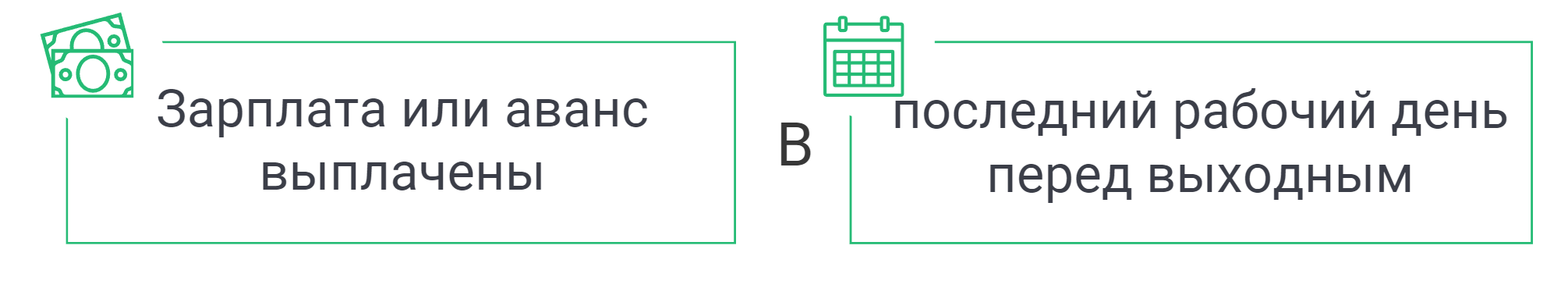 правила выплат сотрудникам